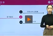 当2017年还剩8%，你应该选择启德考培寒假班
