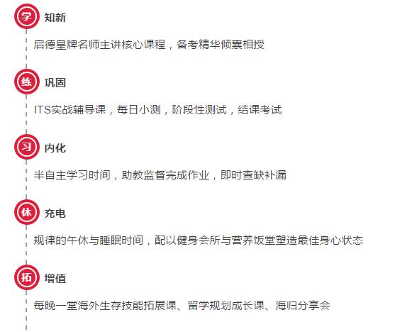 启德雅思寒假集训营 启德雅思寒假集训营