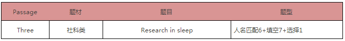 2017年11月25日雅思考题回顾 2017年11月25日雅思考题回顾