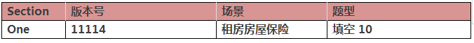 2017年11月25日雅思考题回顾 2017年11月25日雅思考题回顾