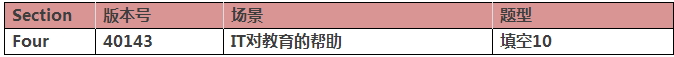 2017年11月25日雅思考题回顾 2017年11月25日雅思考题回顾