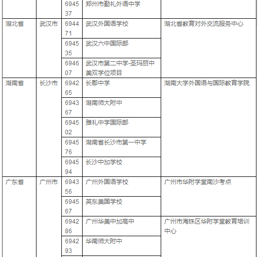 2018年AP考试各科时间及考点安排 2018年AP考试各科时间及考点安排