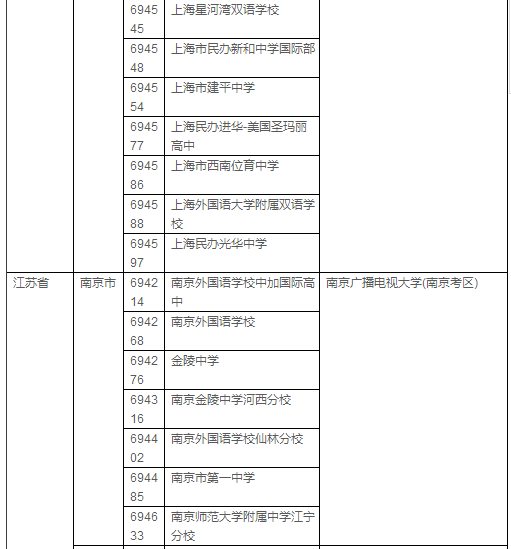 2018年AP考试各科时间及考点安排 2018年AP考试各科时间及考点安排