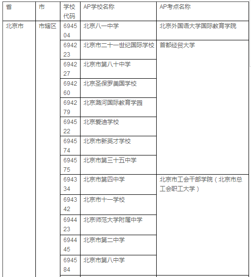 2018年AP考试各科时间及考点安排 2018年AP考试各科时间及考点安排