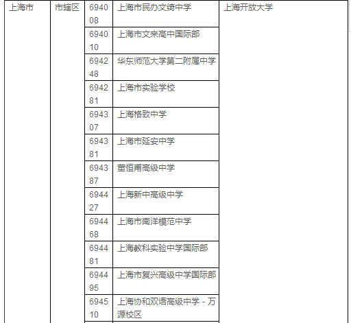 2018年AP考试各科时间及考点安排 2018年AP考试各科时间及考点安排
