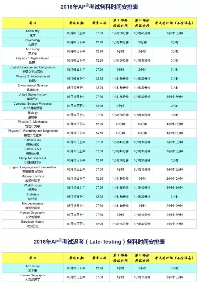2018年AP考试各科时间及考点安排 2018年AP考试各科时间及考点安排