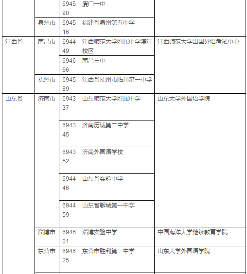 2018年AP考试各科时间及考点安排 2018年AP考试各科时间及考点安排
