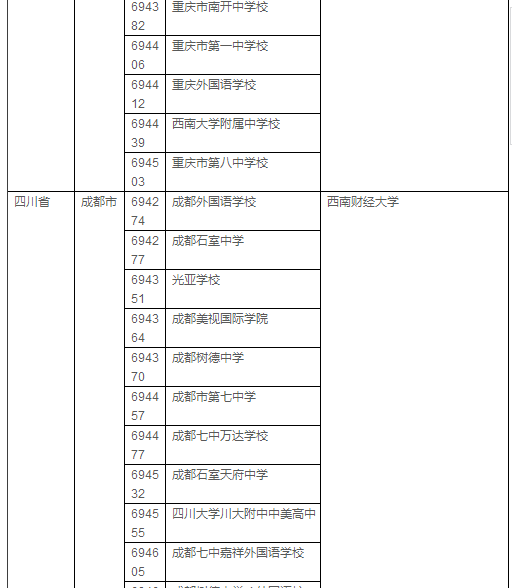 2018年AP考试各科时间及考点安排 2018年AP考试各科时间及考点安排