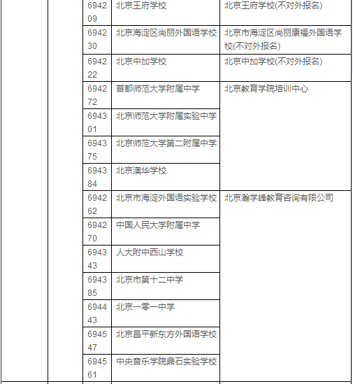 2018年AP考试各科时间及考点安排 2018年AP考试各科时间及考点安排