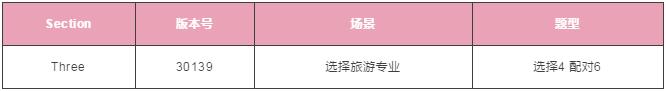 11月25日雅思考题回顾及参考范文 11月25日雅思考题回顾及参考范文
