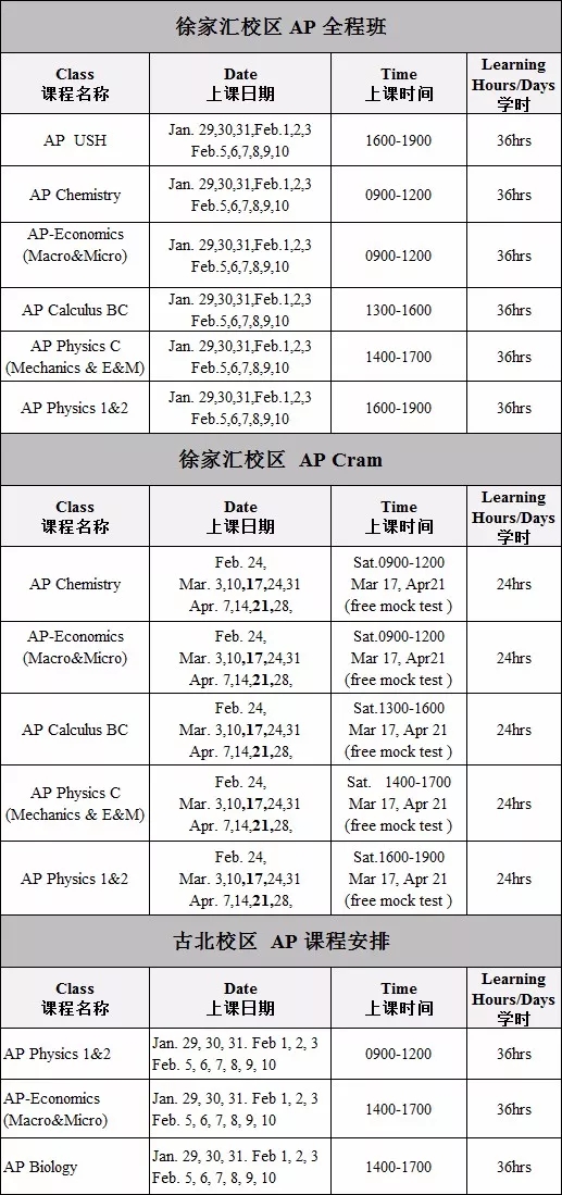 如何规划和准备AP考试 如何规划和准备AP考试