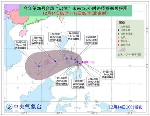 12月报班优惠 12月报班优惠