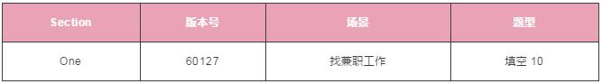 雅思听力 雅思听力
