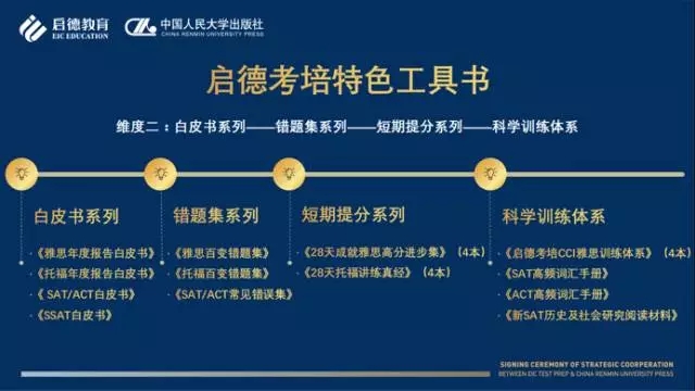 启德考培与中国人民大学出版社达成战略合作 启德考培与中国人民大学出版社达成战略合作