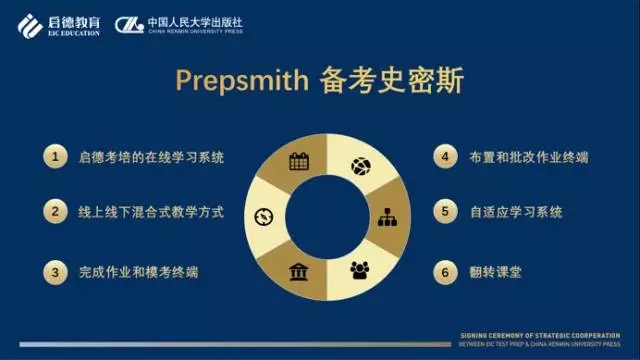 启德考培与中国人民大学出版社达成战略合作 启德考培与中国人民大学出版社达成战略合作