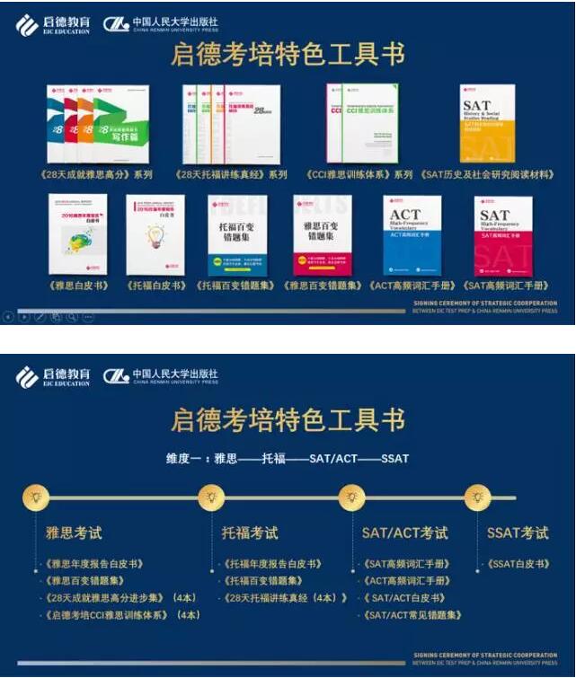启德考培与中国人民大学出版社达成战略合作