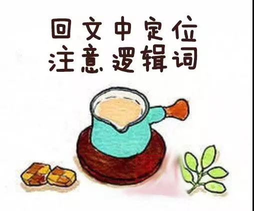 长沙启德考培全能教师教研季—雅思阅读篇 长沙启德考培全能教师教研季—雅思阅读篇