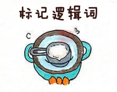 长沙启德考培全能教师教研季—雅思阅读篇 长沙启德考培全能教师教研季—雅思阅读篇