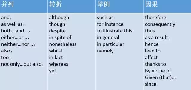 长沙启德考培全能教师教研季—雅思阅读篇 长沙启德考培全能教师教研季—雅思阅读篇