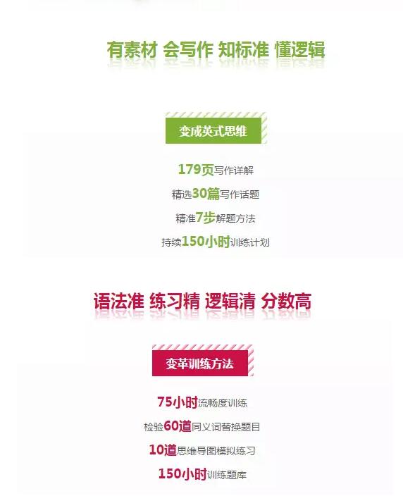 CCI雅思训练体系 CCI雅思训练体系