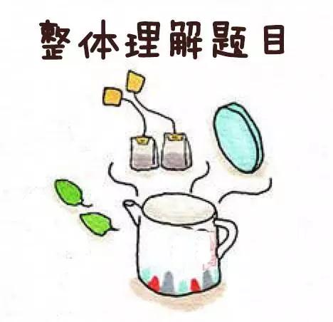 长沙启德考培全能教师教研季—雅思阅读篇 长沙启德考培全能教师教研季—雅思阅读篇