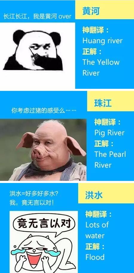 四、六级考425分相当于雅思托福多少分？