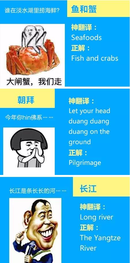 四、六级考425分相当于雅思托福多少分？