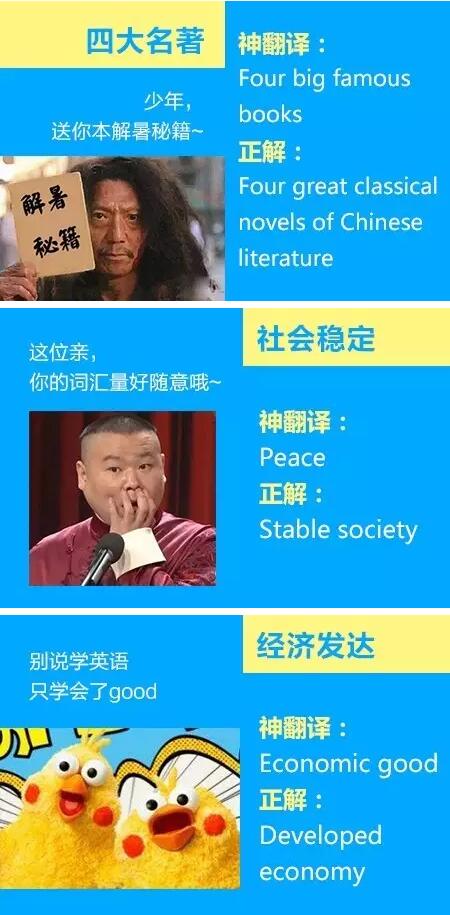 四、六级考425分相当于雅思托福多少分？