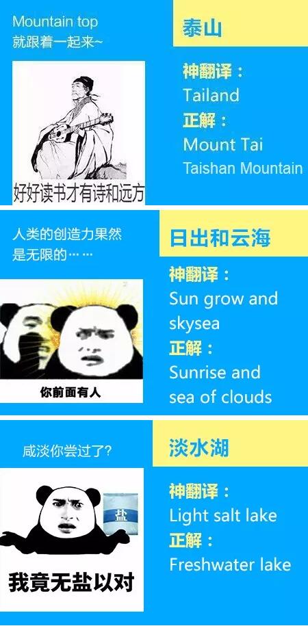 四、六级考425分相当于雅思托福多少分？