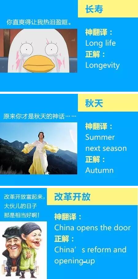 四、六级考425分相当于雅思托福多少分？
