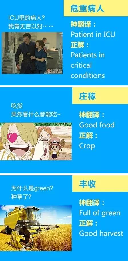四、六级考425分相当于雅思托福多少分？