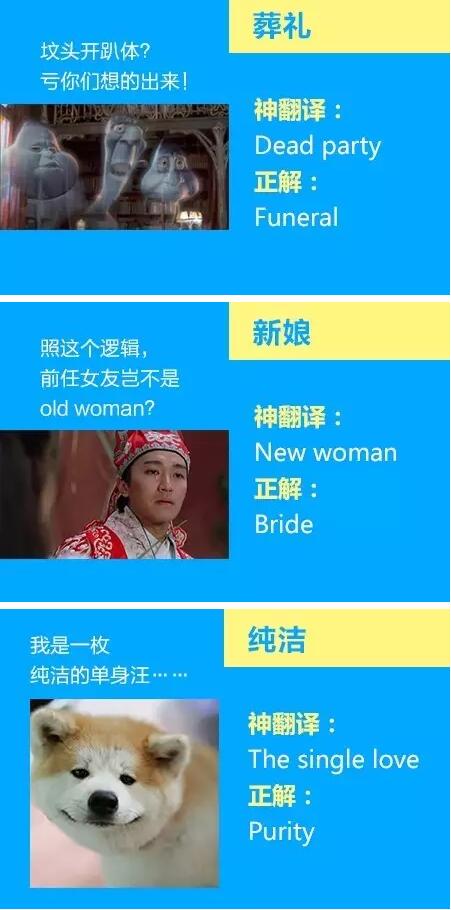 四、六级考425分相当于雅思托福多少分？