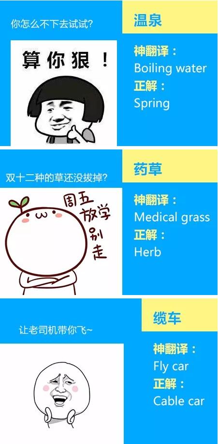 四、六级考425分相当于雅思托福多少分？