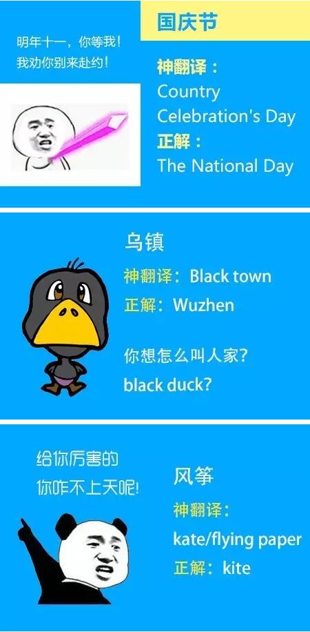 四、六级考425分相当于雅思托福多少分？