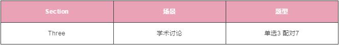 雅思听力 雅思听力