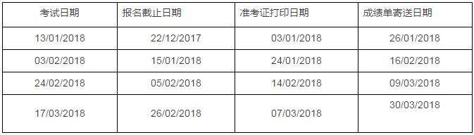 2018年雅思考试日期 2018年雅思考试日期
