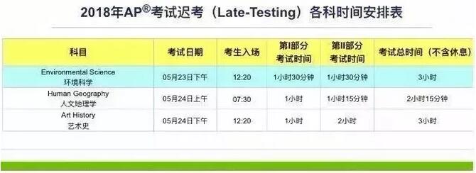 2018年AP考试日期 2018年AP考试日期