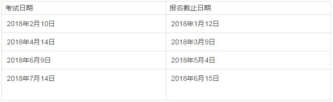2018年ACT 考试日期 2018年ACT 考试日期