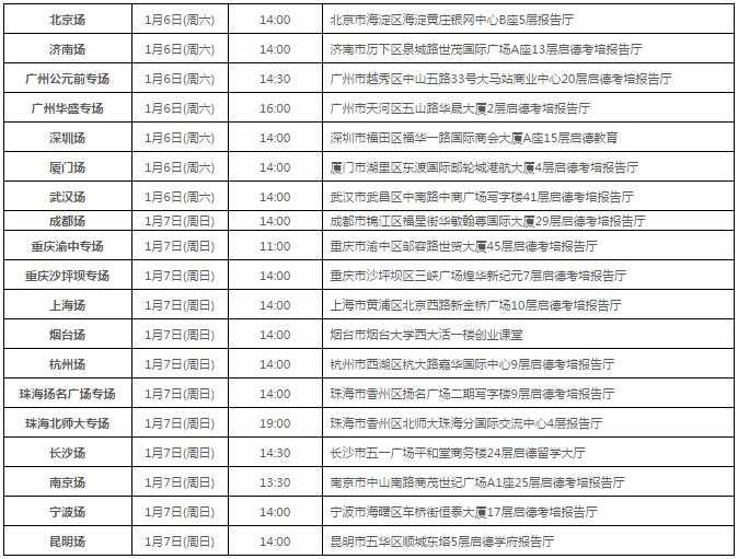 雅思新题发布会