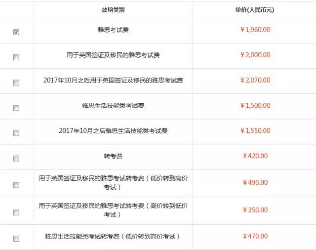雅思考试费用又双叒涨价了 雅思考试费用又双叒涨价了