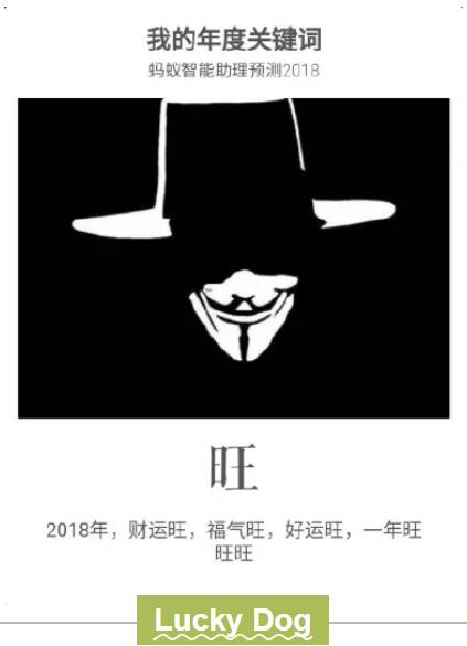 你的2018关键词怎么用英语表达? 你的2018关键词怎么用英语表达?