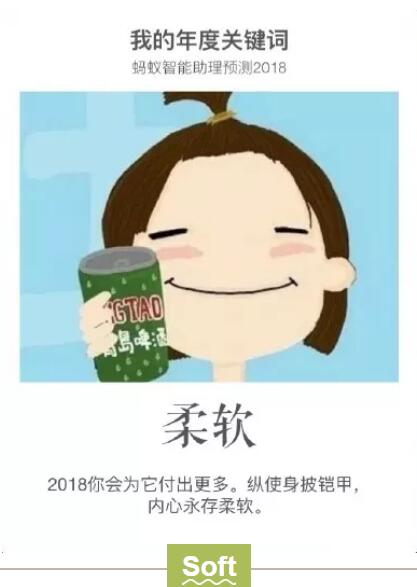 你的2018关键词怎么用英语表达? 你的2018关键词怎么用英语表达?