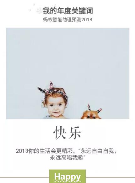 你的2018关键词怎么用英语表达? 你的2018关键词怎么用英语表达?