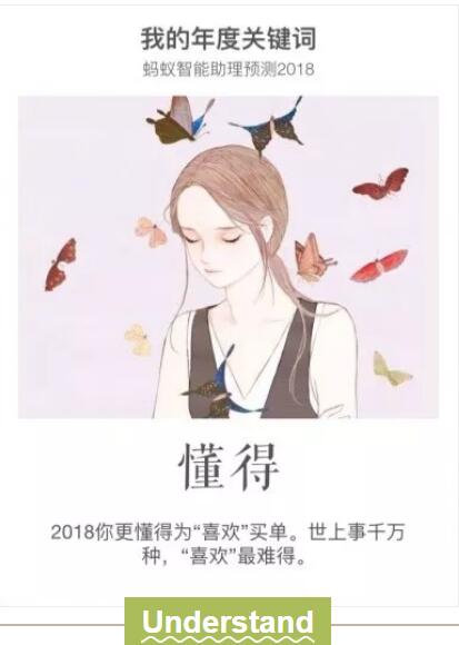 你的2018关键词怎么用英语表达? 你的2018关键词怎么用英语表达?