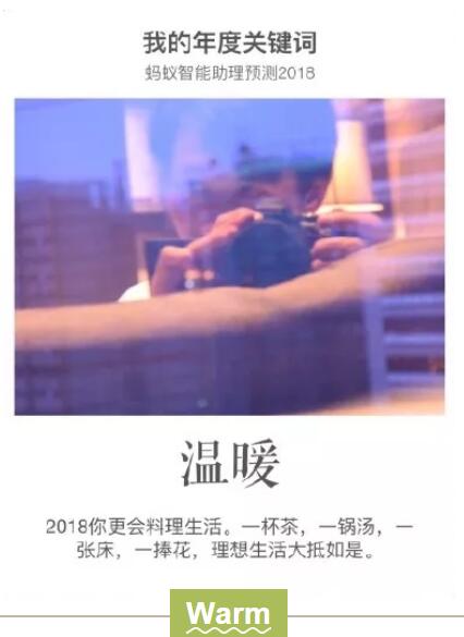 你的2018关键词怎么用英语表达? 你的2018关键词怎么用英语表达?
