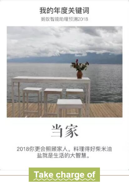你的2018关键词怎么用英语表达? 你的2018关键词怎么用英语表达?