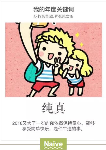 你的2018关键词怎么用英语表达? 你的2018关键词怎么用英语表达?