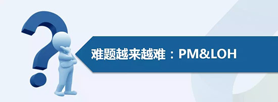 他们自信满满地出考场, 全因为干了这个! 他们自信满满地出考场, 全因为干了这个!