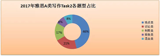 他们自信满满地出考场, 全因为干了这个! 他们自信满满地出考场, 全因为干了这个!