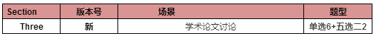 2018雅思首考新题发布会完美闭幕 2018雅思首考新题发布会完美闭幕